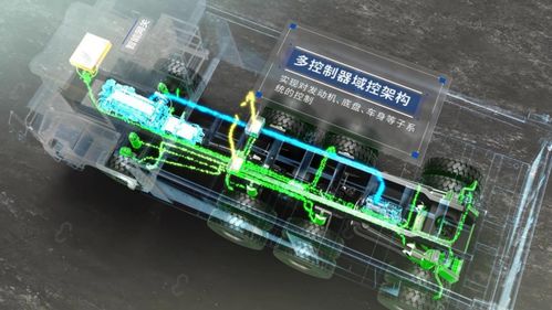 銥鉬科技攜新一代新能源礦卡亮相新疆煤博會，以“多快好省”網絡系統工程技術驅動礦業創新發展